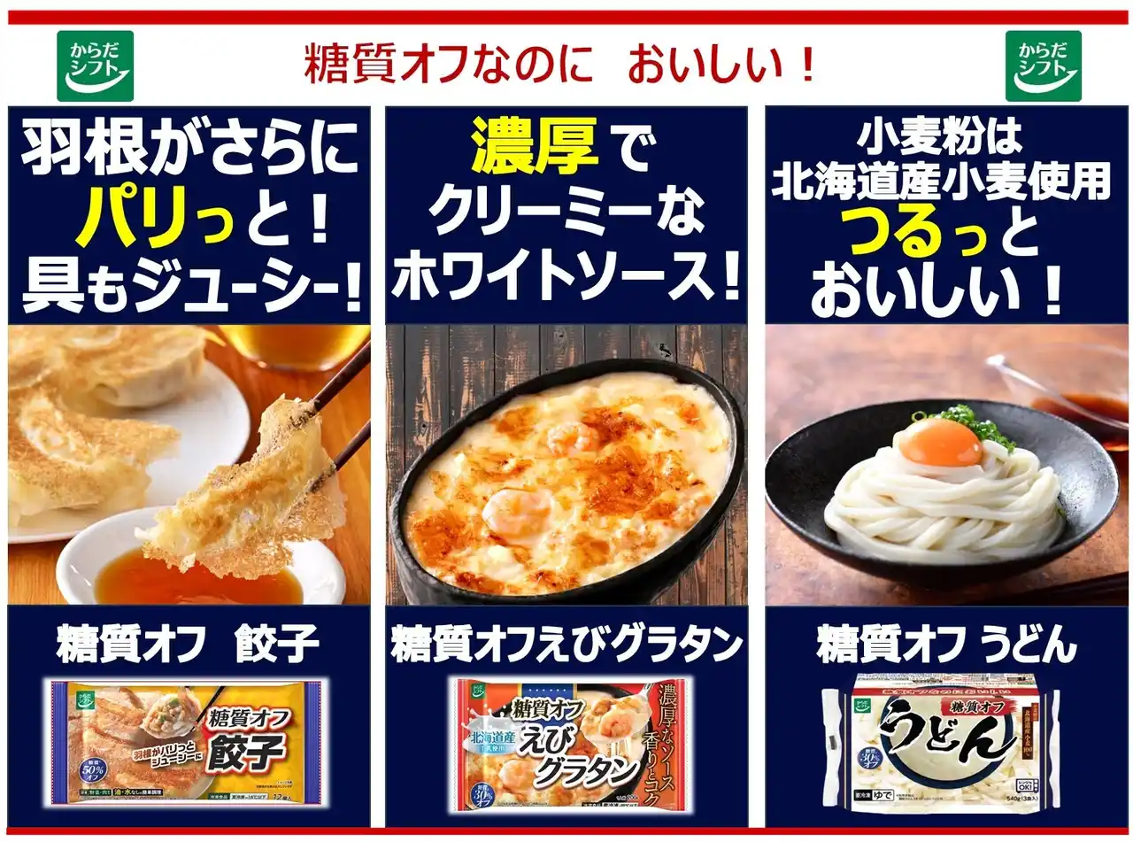 【三菱食品株式会社】 おいしいをがまんしない“食べたいあなたの糖質オフ”からだシフト冷凍食品『糖質オフシリーズ』から3 品