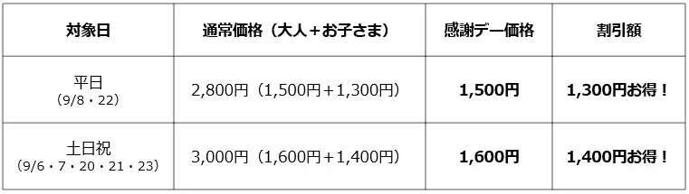 【アクトインディ株式会社】 大好評につき第二弾！お子さま料金が実質無料！狭山スキー場「ウォーターフェス2025」にて「いこーよ感謝デー」を開催！
