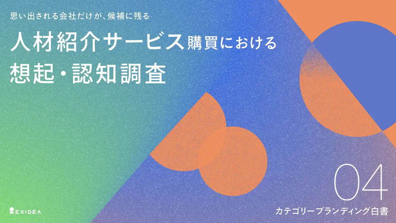 【調査リリース｜株式会社ＥＸＩＤＥＡ】 【カテゴリーブランディング白書 vol.4】「認知」と「想起」の網羅で競争激化の市場を支配する。リクルートホールディングスがすべての検討フェーズに圧倒的な存在感を示す結果に。