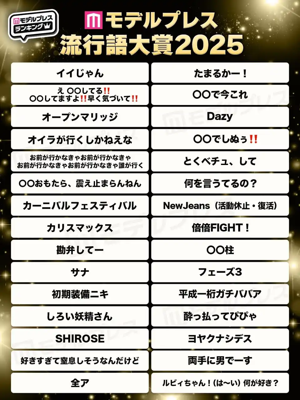 【「モデルプレス」】 【モデルプレス流行語大賞2025】全30語を発表「両手に男でーす」「オープンマリッジ」「オイラが行くしかねえな」など　Xで1800万インプレッションの反響、投票数約5万票、女性85.4％