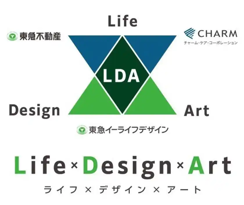 東急不動産グループ、チャーム・ケア・コーポレーションの共同プロジェクトシニア向け公募型アートイベント「ライフデザインアート」を開催
