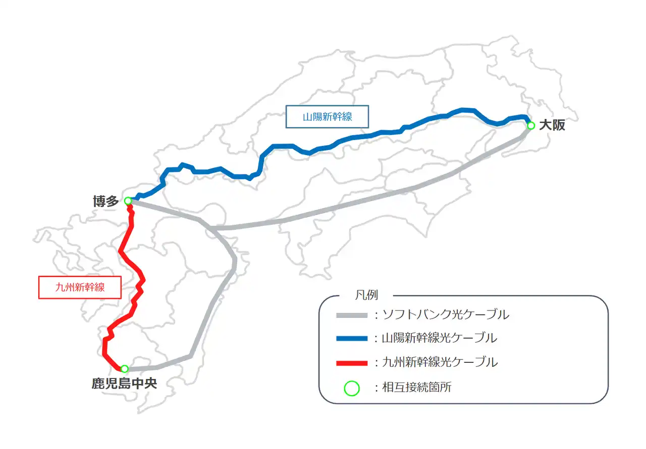 【JR西日本光ネットワーク(株)】ソフトバンク、JR西日本光ネットワーク、JR九州電気システム　鉄道沿線ケーブルを活用したイーサネット専用線サービスで協業開始