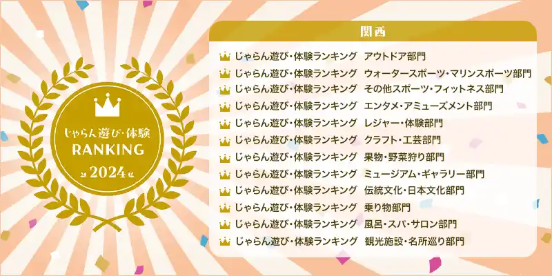 【株式会社リクルート】 「じゃらん遊び・体験ランキング2024」関西ブロック発表