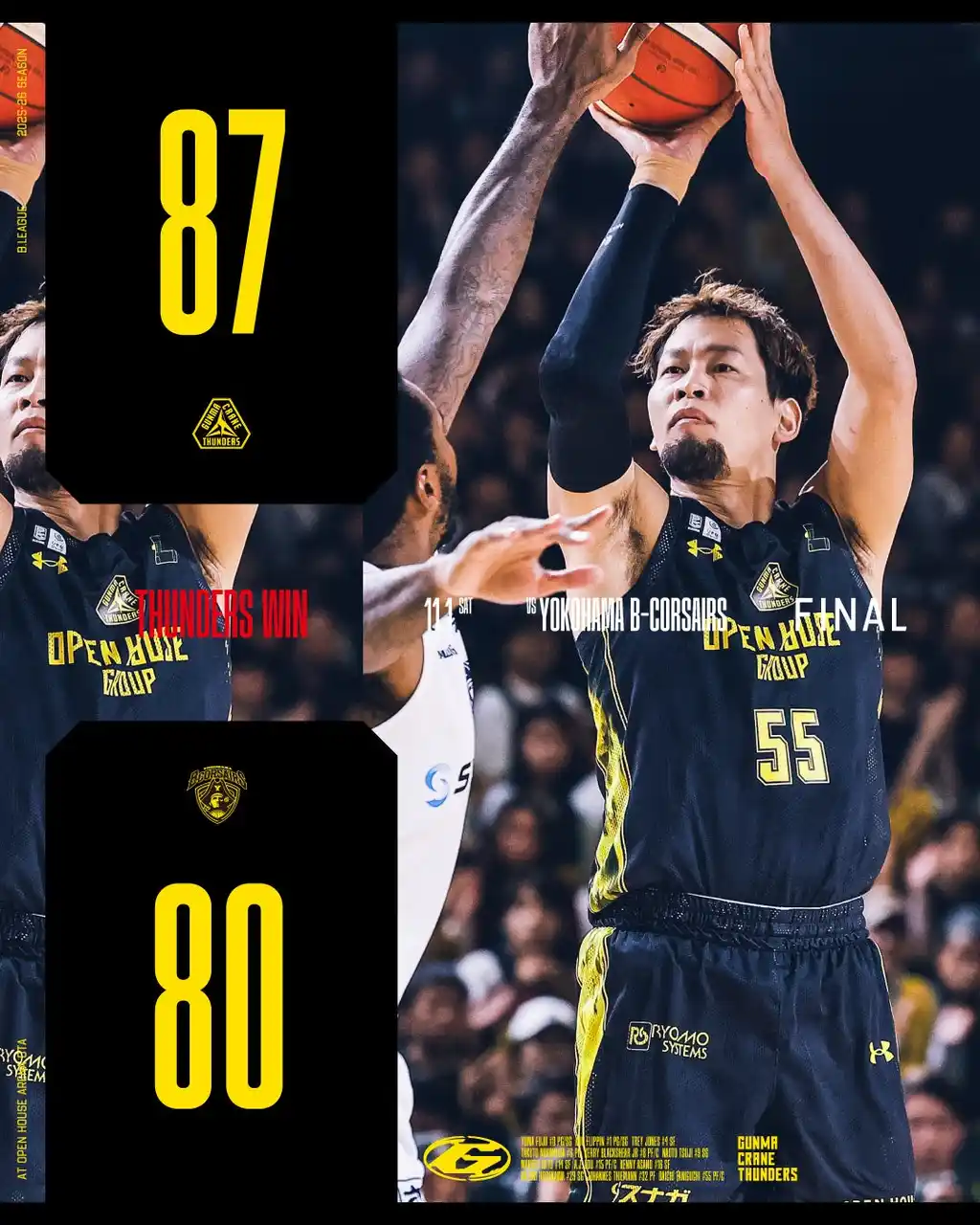 【群馬クレインサンダーズ:試合結果】11/1(土) vs 横浜ビー・コルセアーズ りそなグループ B.LEAGUE 2025-26シーズン