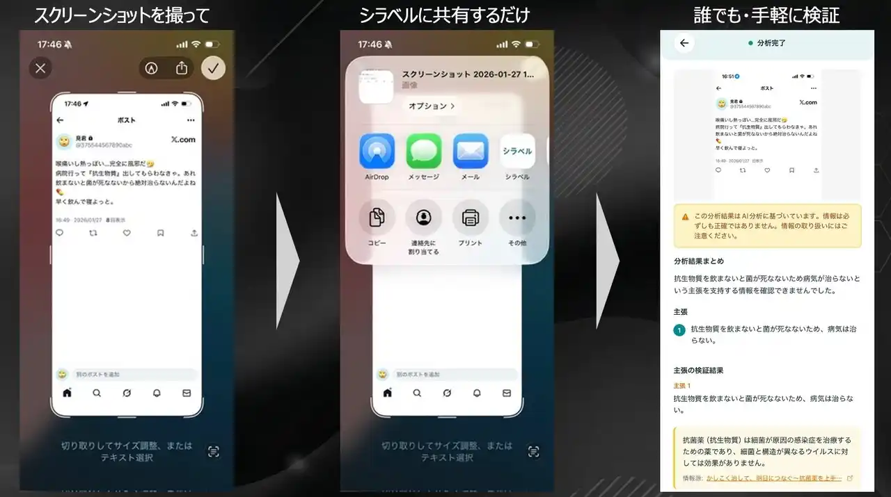 【株式会社データグリッド】 「ホントか、シラベル」SNSのモヤモヤをその場で解決するファクトチェック支援アプリ「シラベル」をリリース