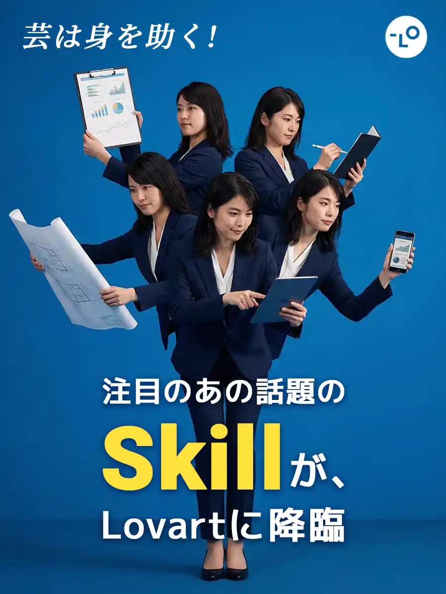 『Skills』登場！ユーザー数1,000万人突破のAIデザインエージェント「Lovart」、プロのデザイン工程をワンクリックで再現する新機能『Skills』を提供開始！