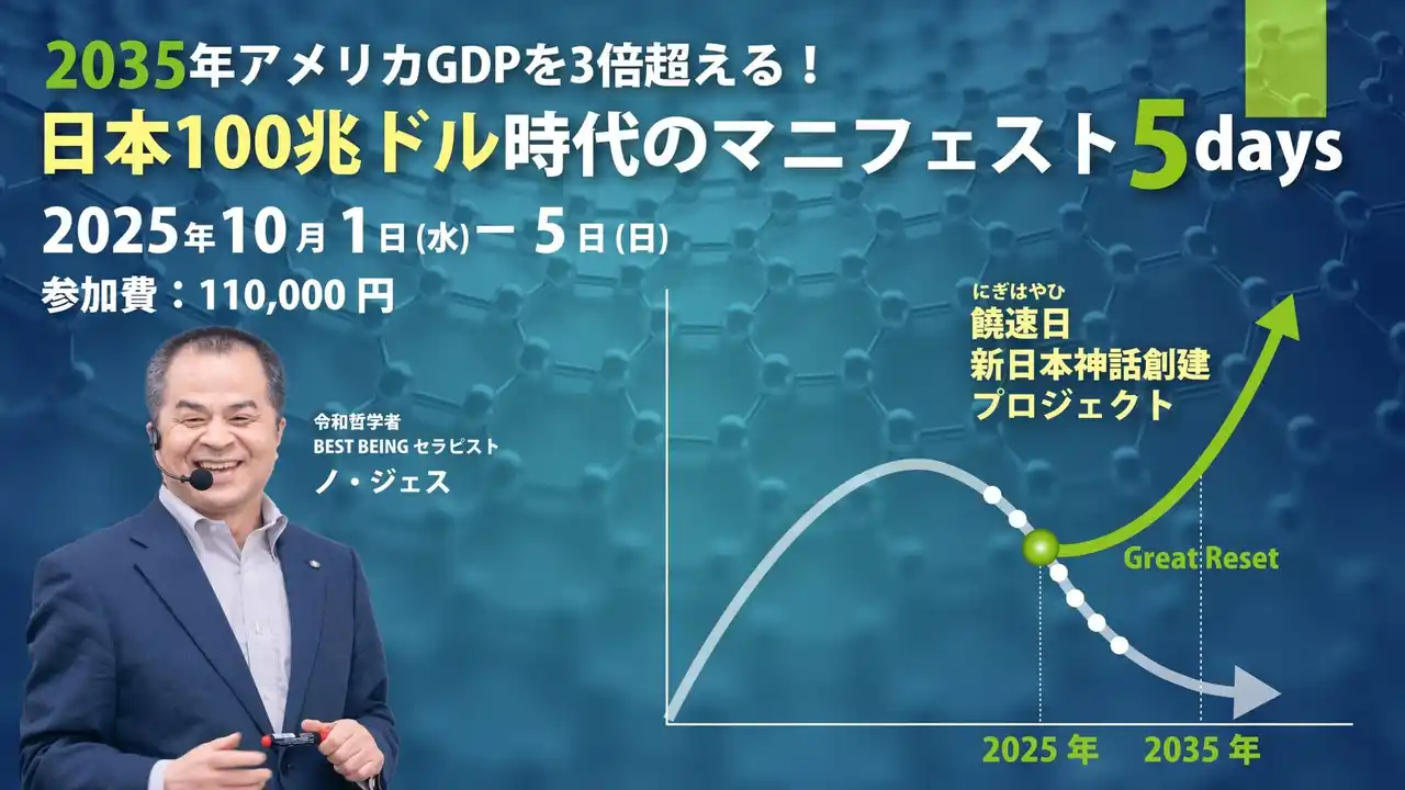 【2025/10/1-5オンライン開催】21世紀の悟り人Noh Jesuが初公開！AIの脅威を超える“未来創建マニフェスト” Special 5days