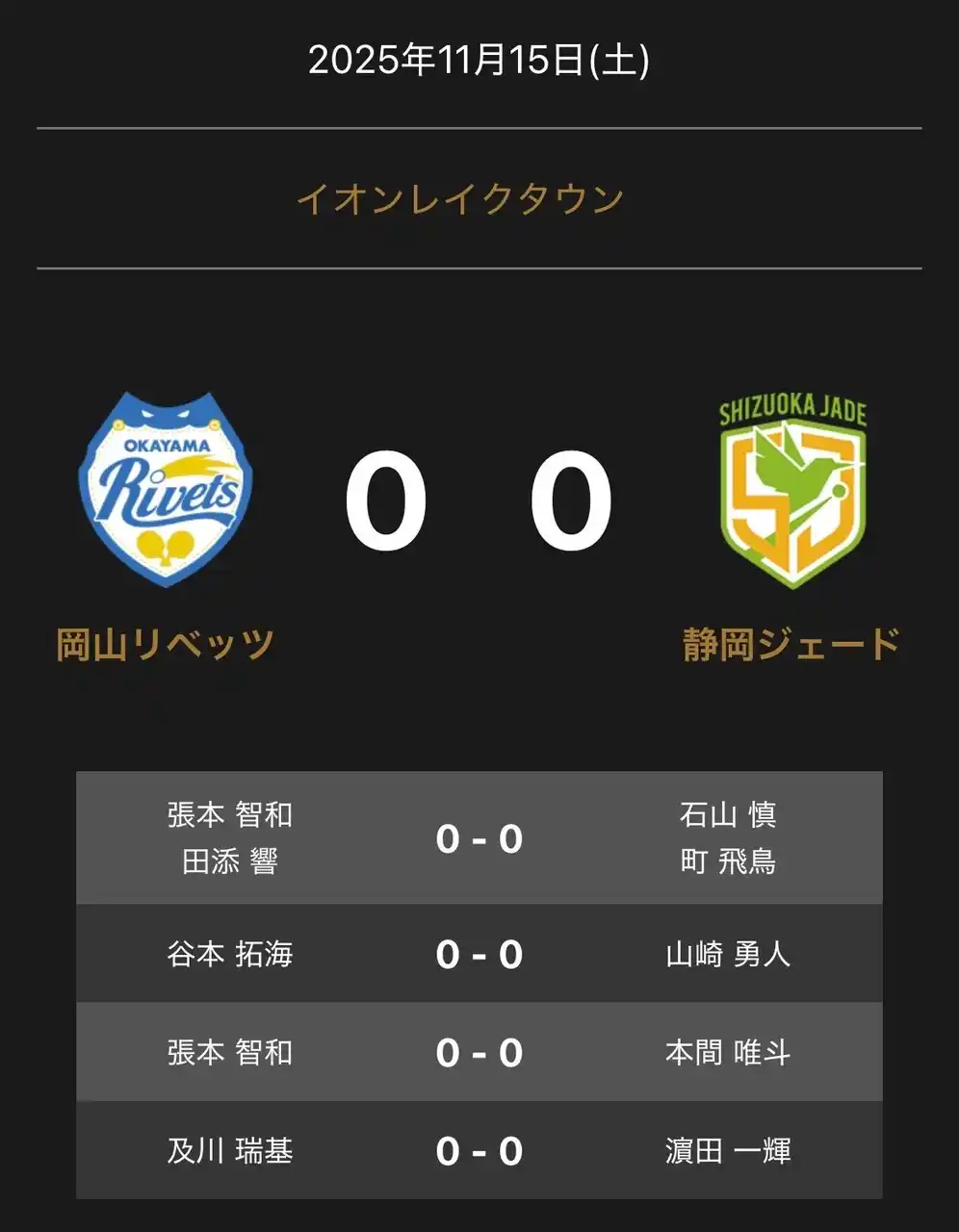 【一般社団法人Ｔリーグ】 ノジマＴリーグ 2025-2026 公式戦 11月15日開催 岡山リベッツ vs 静岡ジェード 対戦オーダー発表