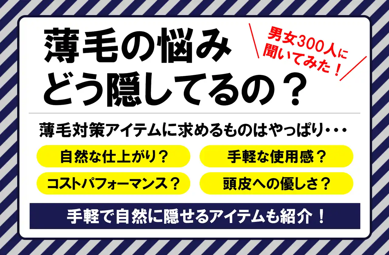 【goodbody株式会社】 秋は抜け毛が増えやすい季節…「薄毛の悩み、どう隠す?」46%が対策なしと回答、"自然に見える手段"に関心集まる【男女300人調査】