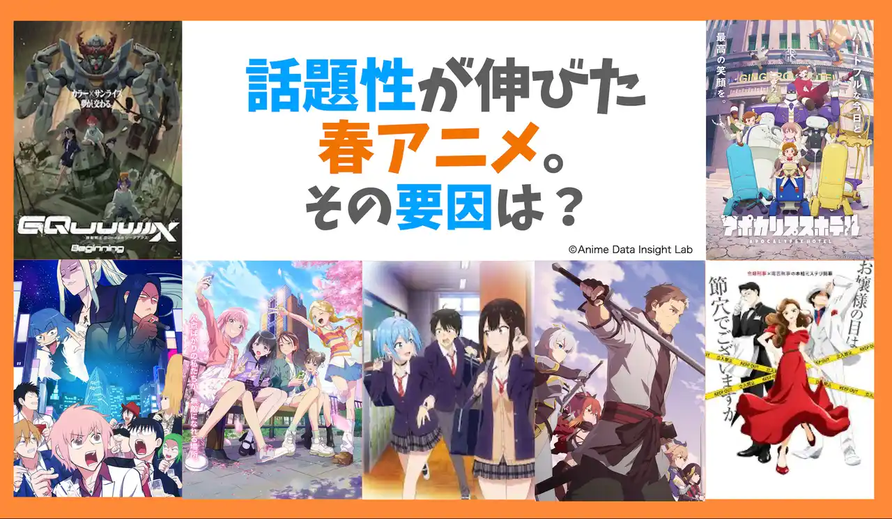 【株式会社ブシロード】 アニメデータインサイトラボ『2025年春アニメの話題ランキング』を公開…『アポカリプスホテル』や『前橋ウィッチーズ』といった話題維持作品や『えぶりでいホスト』などの話題上昇作品を分析