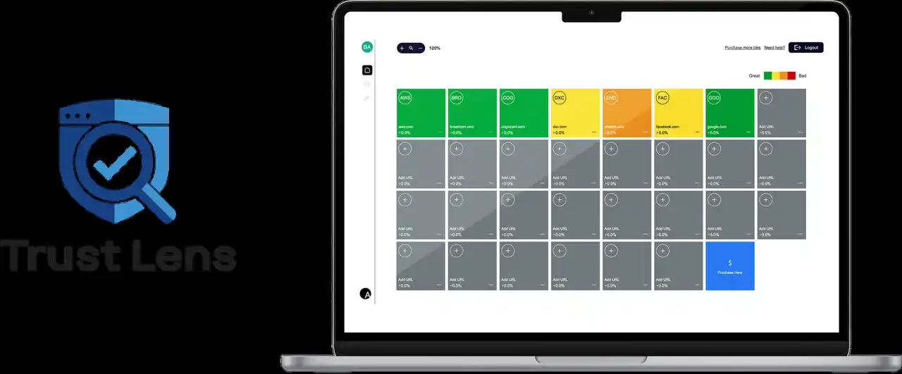【APRIO TECHNOLOGIES LIMITED】 アドフラウド・サイバー攻撃・広告コンプラ違反をAIで一元可視化し、経営判断を支援する デジタルマーケティングリスク統合管理プラットフォーム「Trust Lens（トラストレンズ）」12/10提供開始