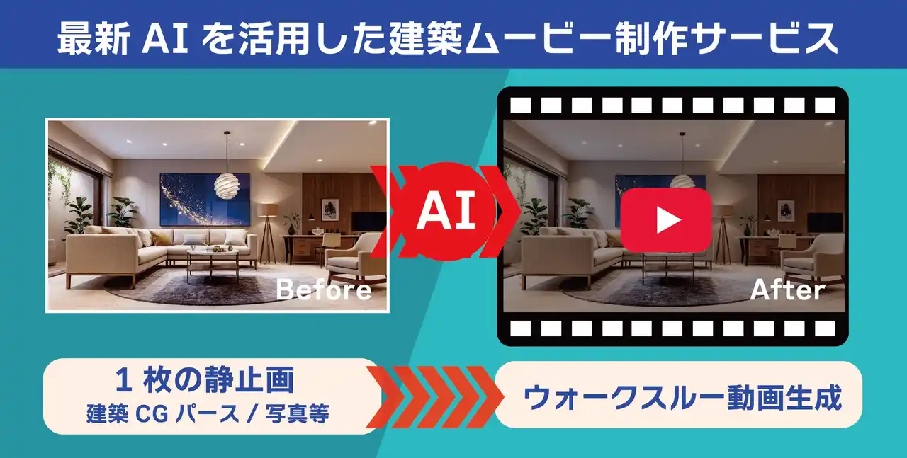 「AI建築ムービーラボ」写真1枚から最短“半日”で建築ウォークスルー動画を生成9,800円（税込）～の新サービス提供開始
