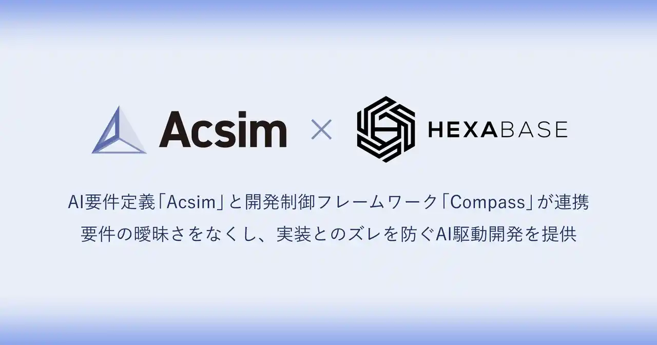 AI要件定義「Acsim」、開発制御フレームワーク「Compass」とサービス連携を開始。要件定義と実装のズレを防ぐ、AI駆動の開発プロセスを提供