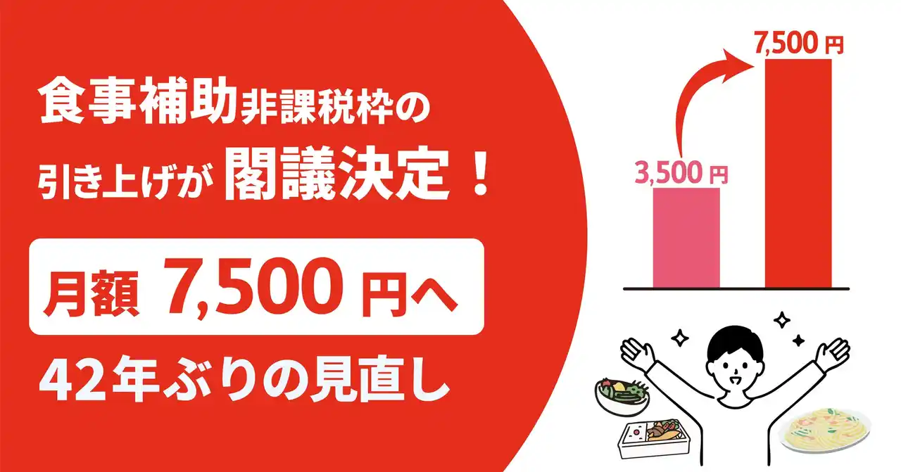 【エデンレッドジャパン】 快挙！月額7,500円と倍増へ！政府、食事補助非課税枠引き上げを閣議決定！
