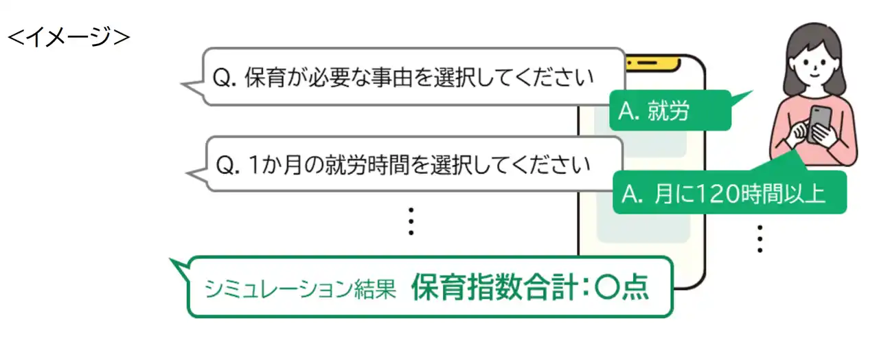 【一般財団法人GovTech東京】 保育指数を簡単試算！保活ワンストップサービス、「指数シミュレーション」機能の提供を9自治体で開始