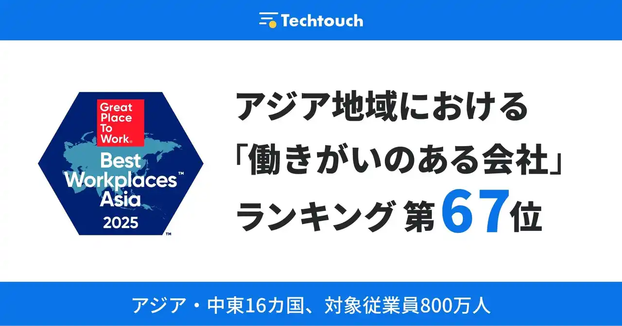 【テックタッチ株式会社】 テックタッチ、2025年版 アジア地域における「働きがいのある会社」ランキングで67位に選出