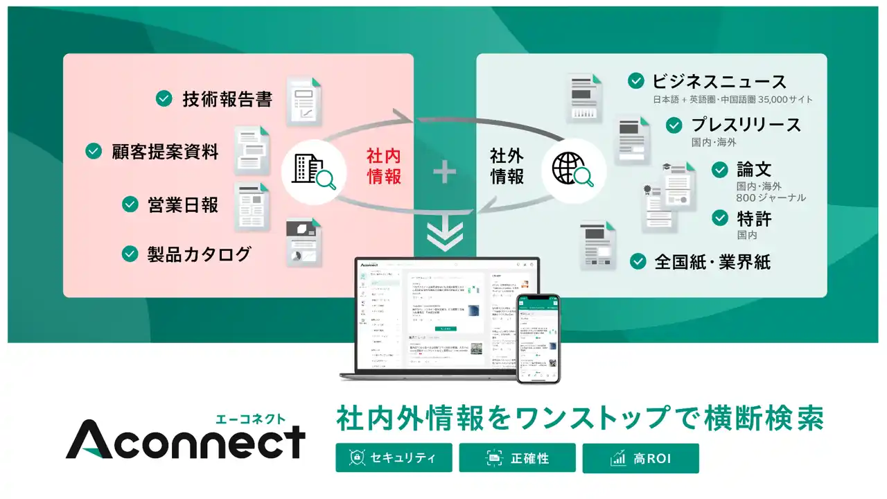 「GENIAC」第2期で開発した生成AI基盤の社会実装を実現 高精度な図表読解が可能な軽量マルチモーダルAI基盤を『Aconnect』へ実装
