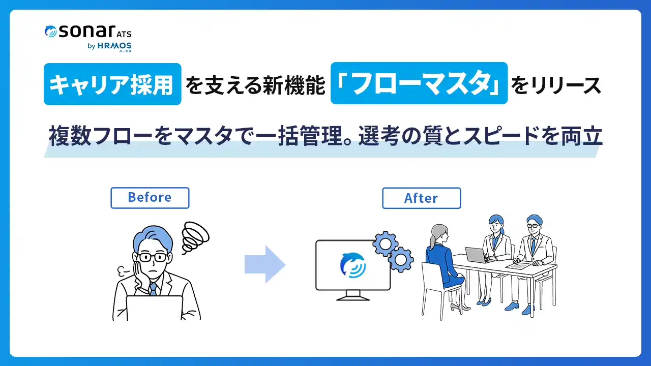 sonar ATS by HRMOS、“キャリア採用”を支える新機能「フローマスタ」をリリース