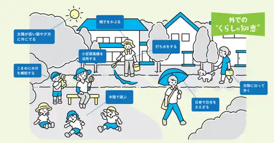 【東京都】 「熱中症対策くらしの知恵」イラスト作品大募集