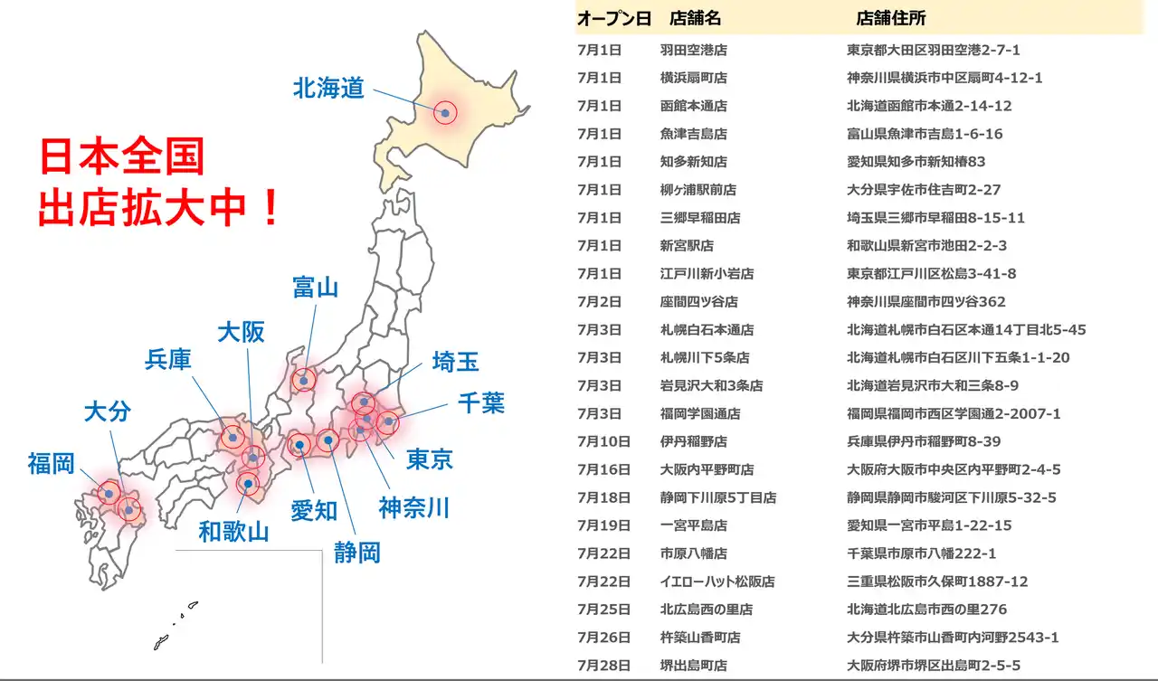 【7月速報】ニコニコレンタカー、23店舗が全国で一斉OPEN！