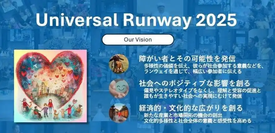 【京都リサーチパーク（KRP）】 【KRPフェス×Universal World Projects】「誰もが輝ける未来へ・ユニバーサルランウェイ2025」開催