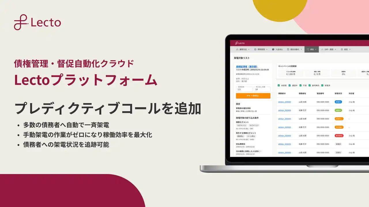【Lecto株式会社】 債権管理の自動化を推進する「Lectoプラットフォーム」、架電作業をシステムに任せ、オペレーターが対話に集中できる「プレディクティブコール」を追加