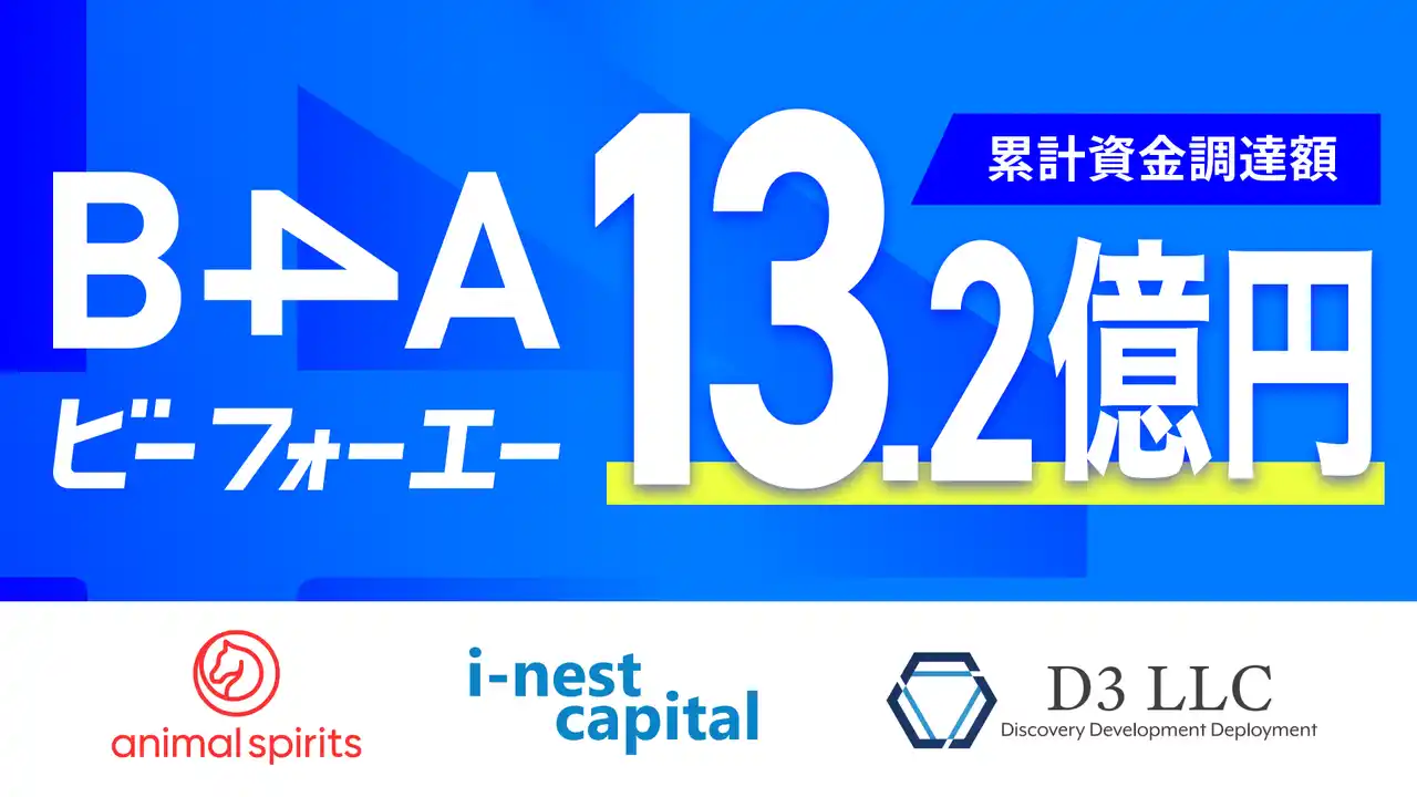 【B4A/ビーフォーエー】自由診療クリニック特化型のDXツール『B4A（ビーフォーエー）』が資金調達を実施。累計額は13.2億円に