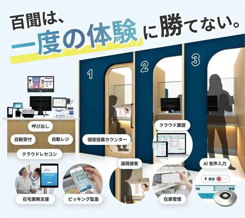 【株式会社ソラミチシステム】 【全国で開催！】業務効率が向上する「最新薬局」の体験型イベントを2026年2月より順次実施！初回は熊本県にて2月19日～21日に開催