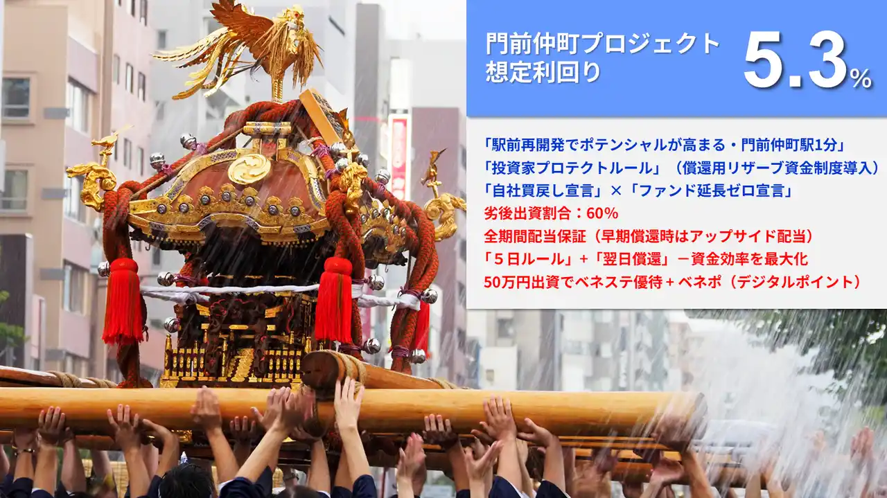 『らくたま31号（門前仲町プロジェクト）』本日19時より募集スタート！「全期間配当保証」「翌日償還」「優先劣後システム」を採用した高機能ファンドで資金効率最大化と投資安定性の向上を目指します