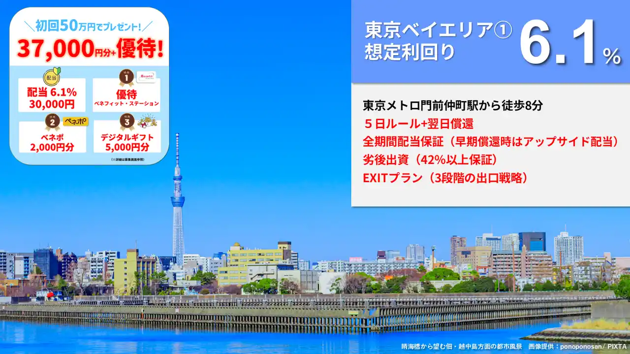 『らくたま23号（東京ベイエリア１.）』の募集が、7月18日よりスタート！初回50万円のご投資で、配当やデジタルギフト37,000円分に加え、優待特典がもらえる「らくたまデビューキャンペーン」実施中！