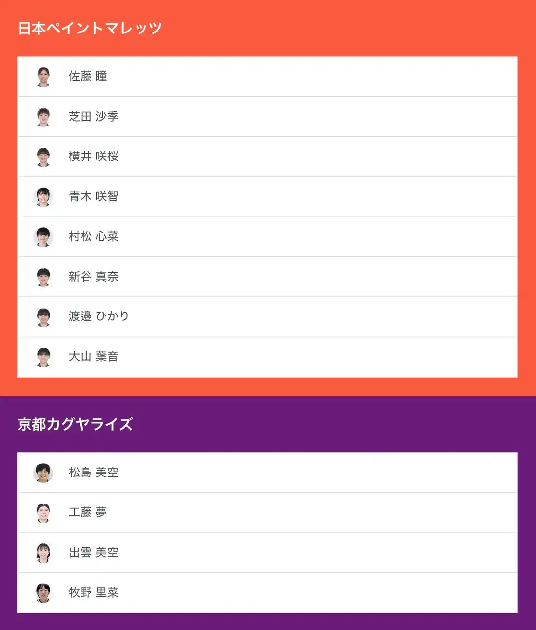 【卓球のＴリーグ】 ノジマTリーグ 2025-2026シーズン 公式戦 8月17日開催 日本ペイントマレッツvs 京都カグヤライズ　ベンチ入りメンバー発表