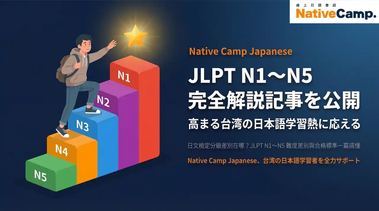 【線上日語課程】官方部落格公開JLPT對策完整指南 /【Native Camp Japanese】台湾人学習者向けにJLPT対策完全ガイドを公開。台湾での日本語学習熱の高まりを受け、大きな関心を集める