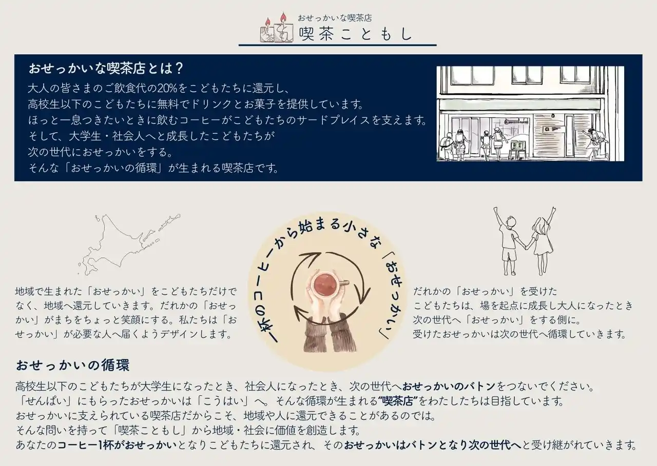 こどもたちにおせっかいができる喫茶店「喫茶こともし」の持続可能な経営を目指して「合同会社RaShiSa」を設立しました。