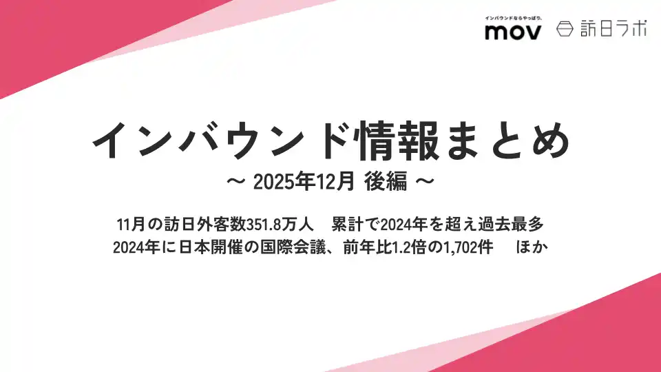 【株式会社mov】 11月の訪日外客数351.8万人 累計で2024年を超え過去最多　ほか：観光・インバウンドの最新動向がわかる！インバウンド情報まとめ「2025年12月後編」を訪日ラボが公開
