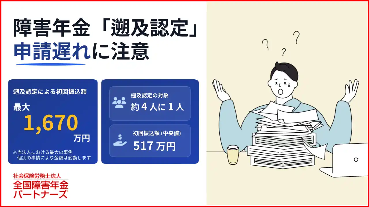 【社会保険労務士法人全国障害年金パートナーズ】 障害年金「遡及認定」申請遅れで最大1,670万円の受給機会を逃すケースも