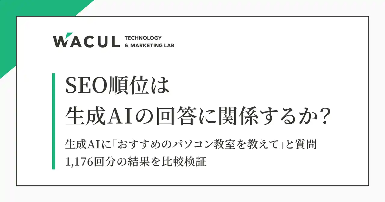 【株式会社WACUL】 【レポート発表】SEO対策で生成AI対策はできるのか？生成AIの回答結果を1,176回比較分析。検索順位との一致率はわずか12％、SEOが“AI推薦”に直結しない構造が明らかに