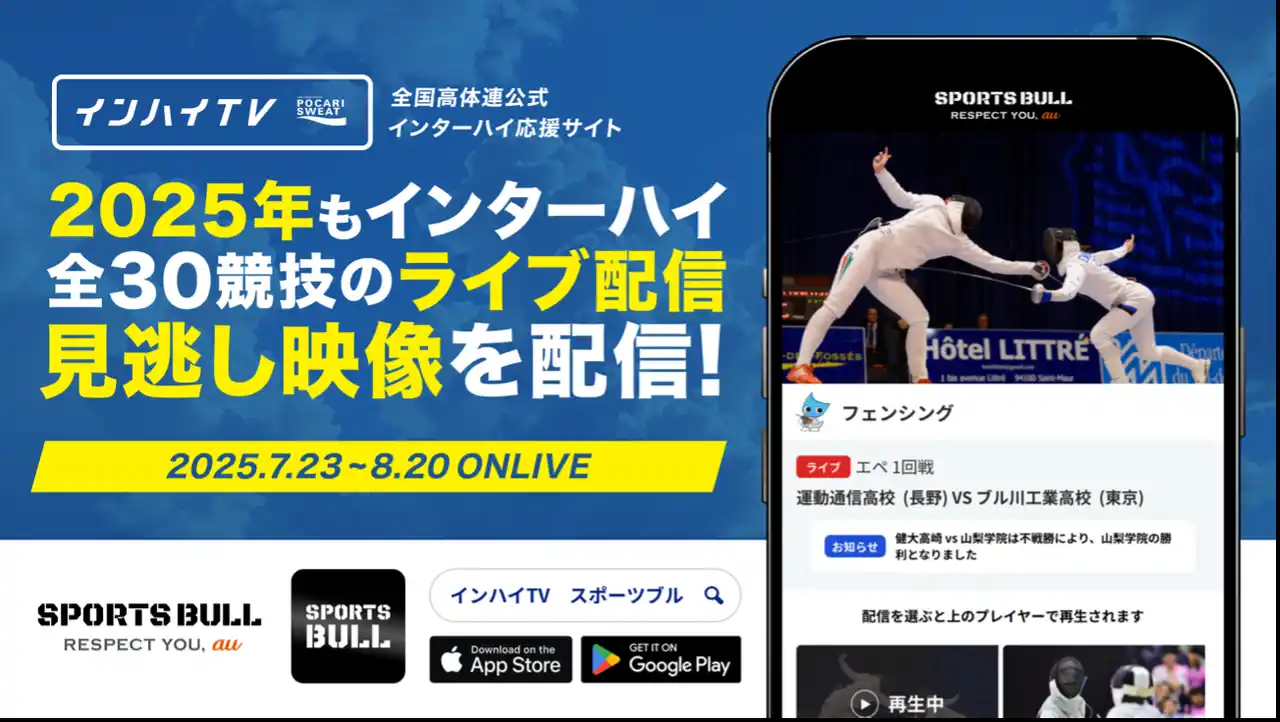 【株式会社運動通信社】 2025年も「SPORTS BULL(スポーツブル)」と「インハイ.tv」が連携し、インターハイ夏季大会の全競技ライブ中継を実施また、スポーツブルでインハイオリジナル動画を公開