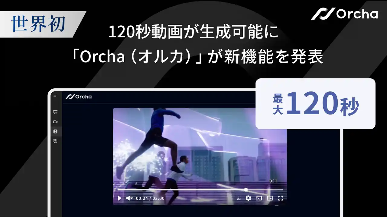 【株式会社Sales Marker】 世界初(※1) 120秒動画が生成可能に。マルチAIエージェント「Orcha（オルカ）」、AI Videoの新機能を発表