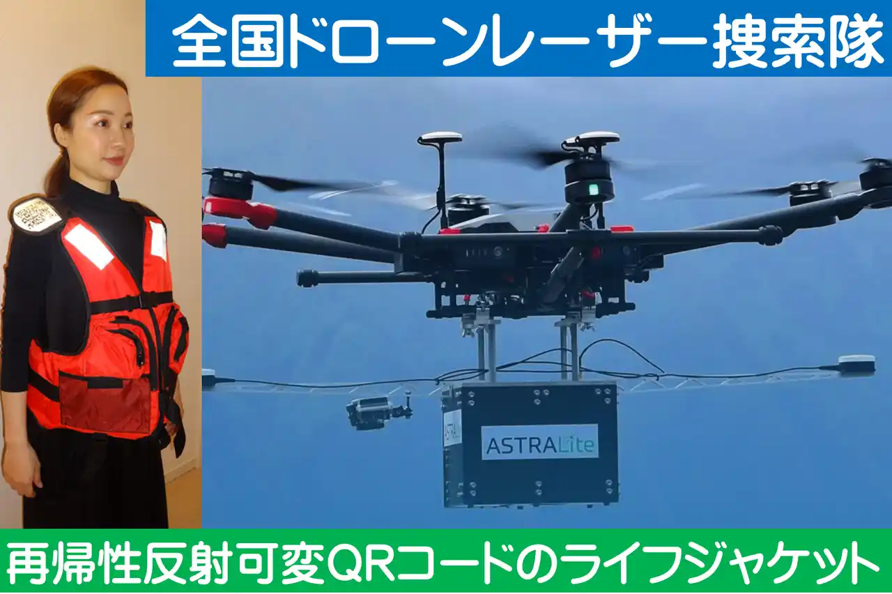 「再帰性反射可変QRコードのライフジャケット」南海トラフ大地震で人命救助に役立つ！