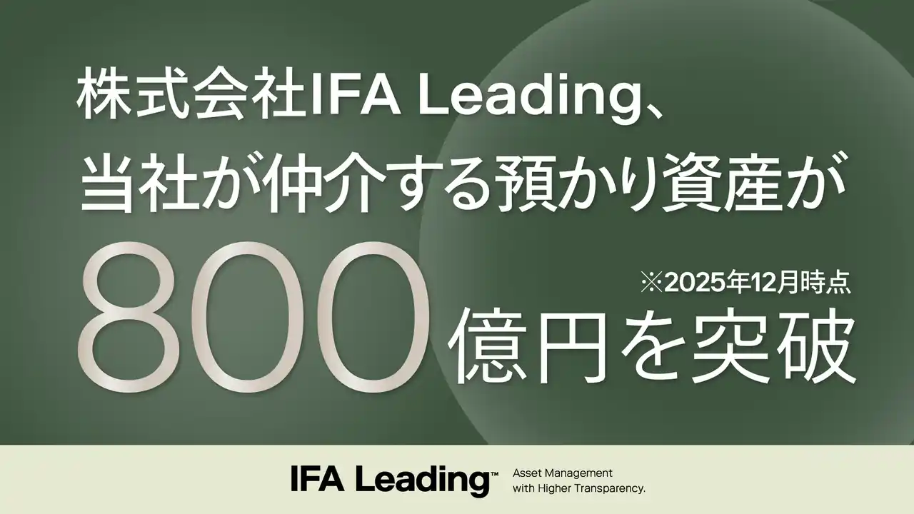【株式会社 IFA Leading】 仲介する預かり資産が800億円を突破