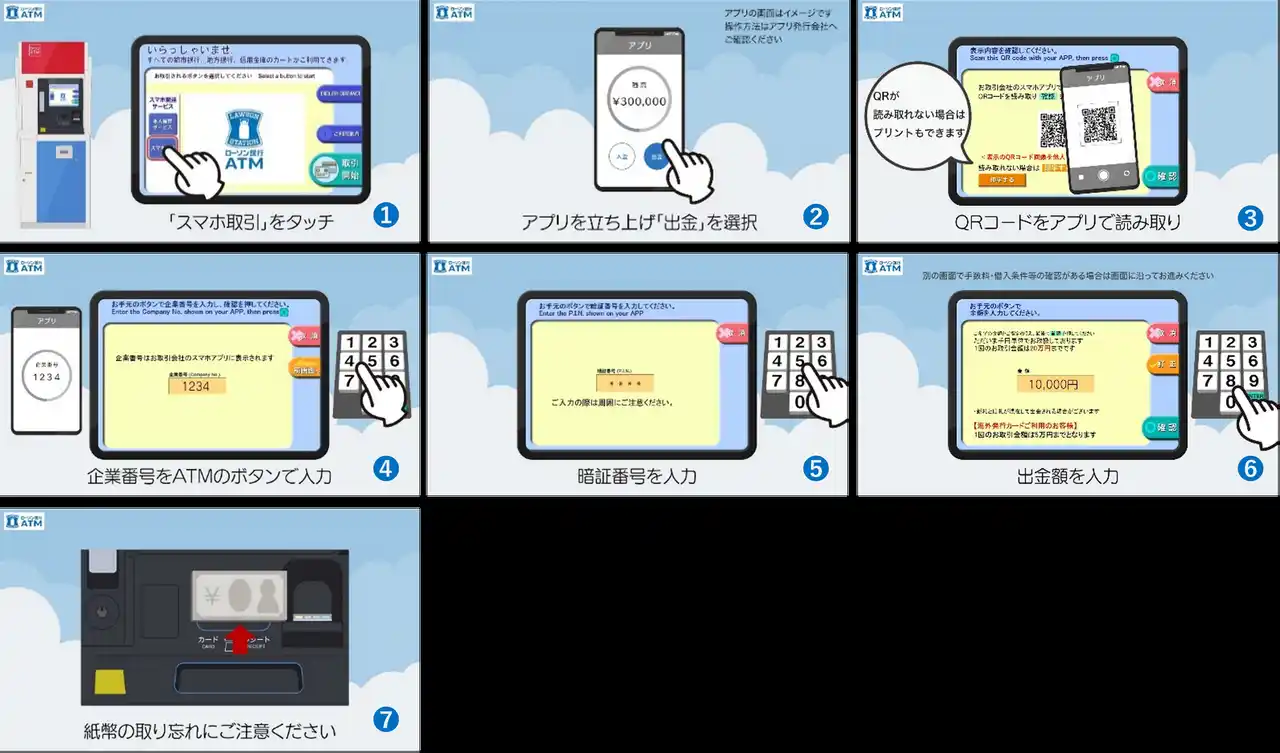 【株式会社ローソン銀行】 楽天銀行のローソン銀行ATMでの「スマホATM」サービス開始について