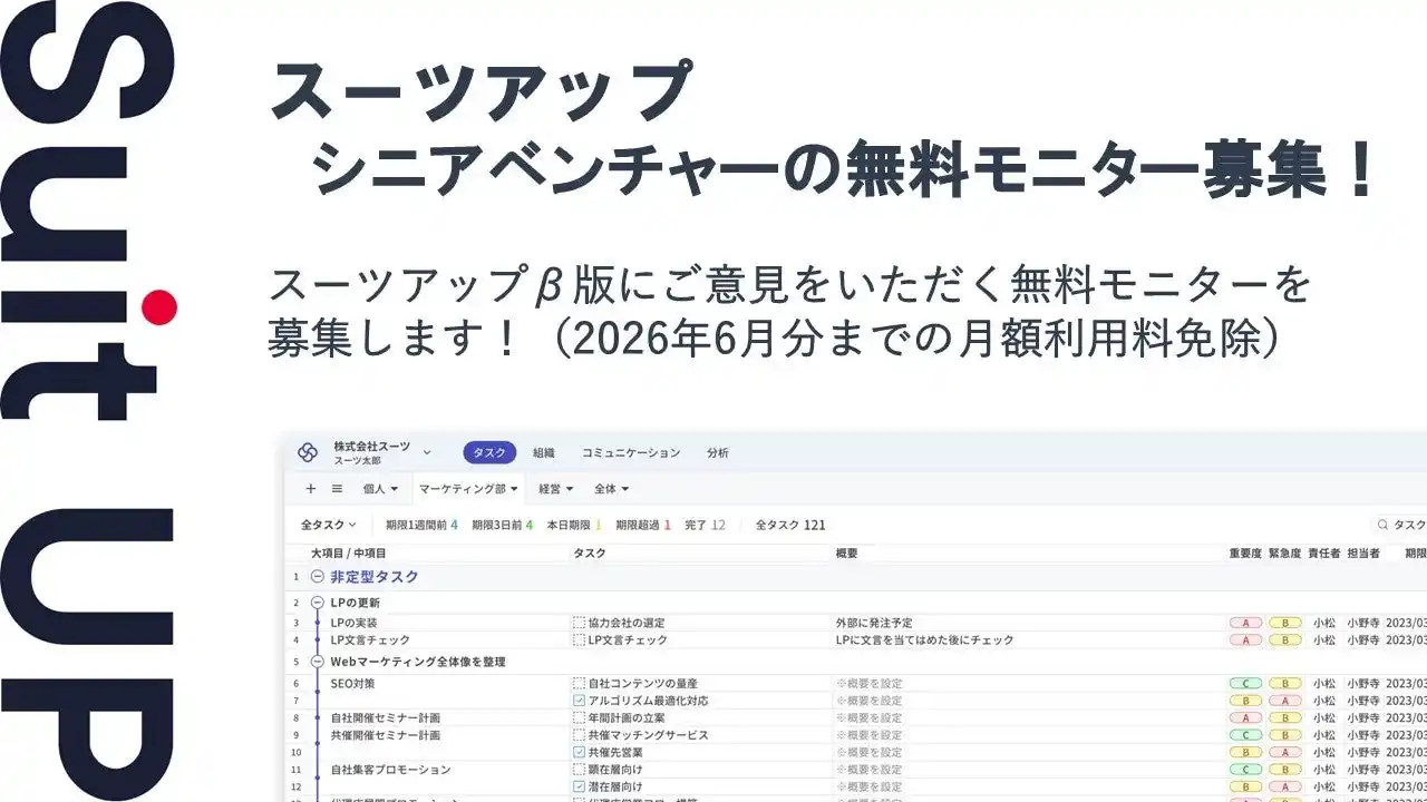 【スーツ】 AIタスク管理・プロジェクト管理ツール「スーツアップ」、シニアベンチャーの無料モニター募集