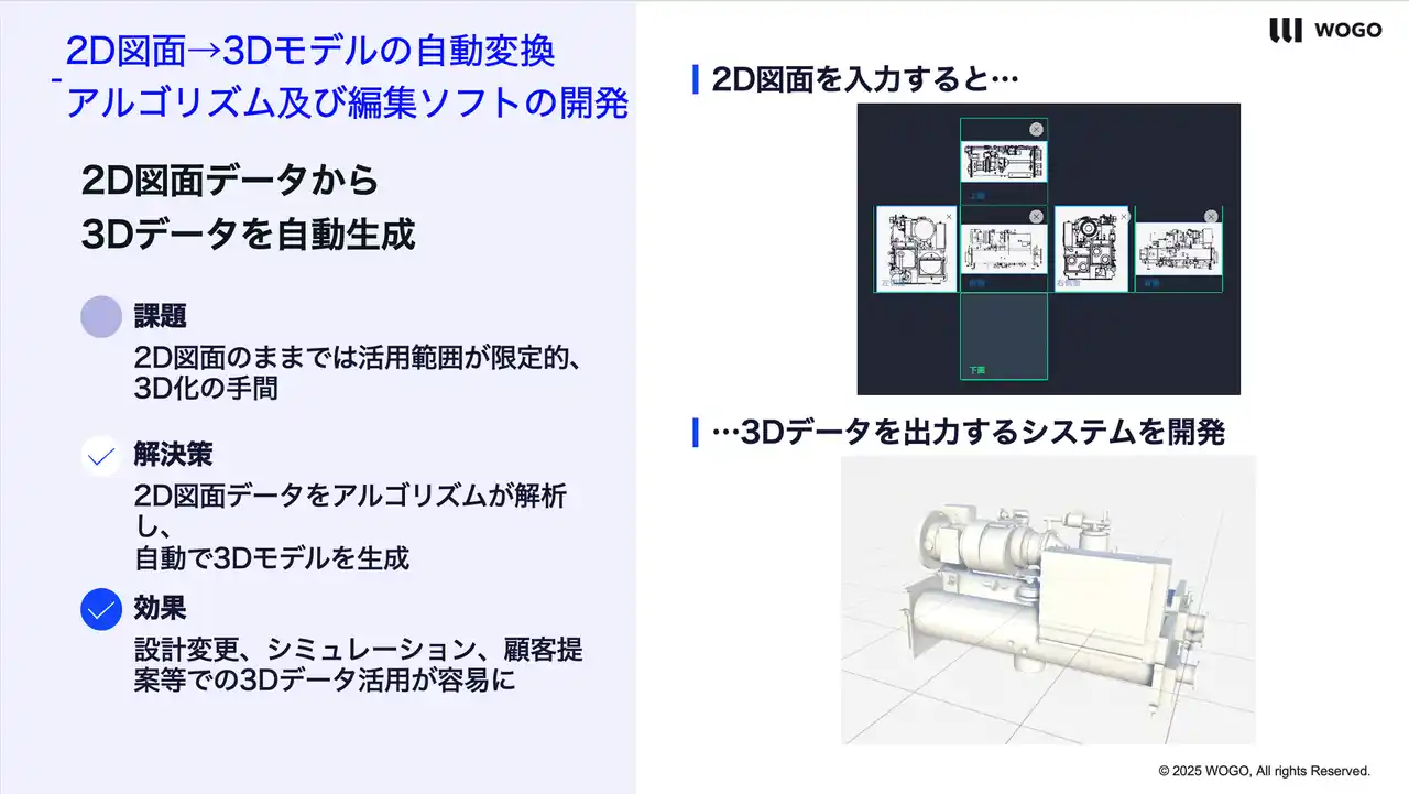 (株)WOGO、2D図面から3Dモデルを自動生成する専用編集ソフトを三機工業(株)と共同で開発