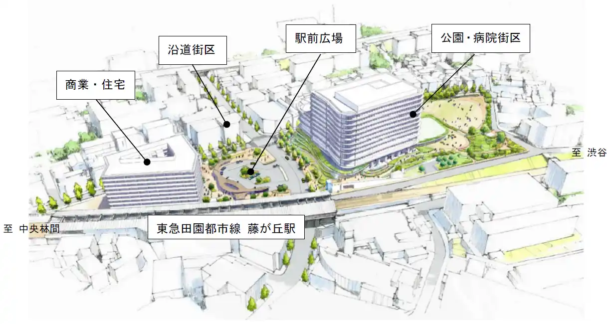 【東急】 「藤が丘駅前地区」に関する都市計画決定および土地区画整理事業が認可されました
