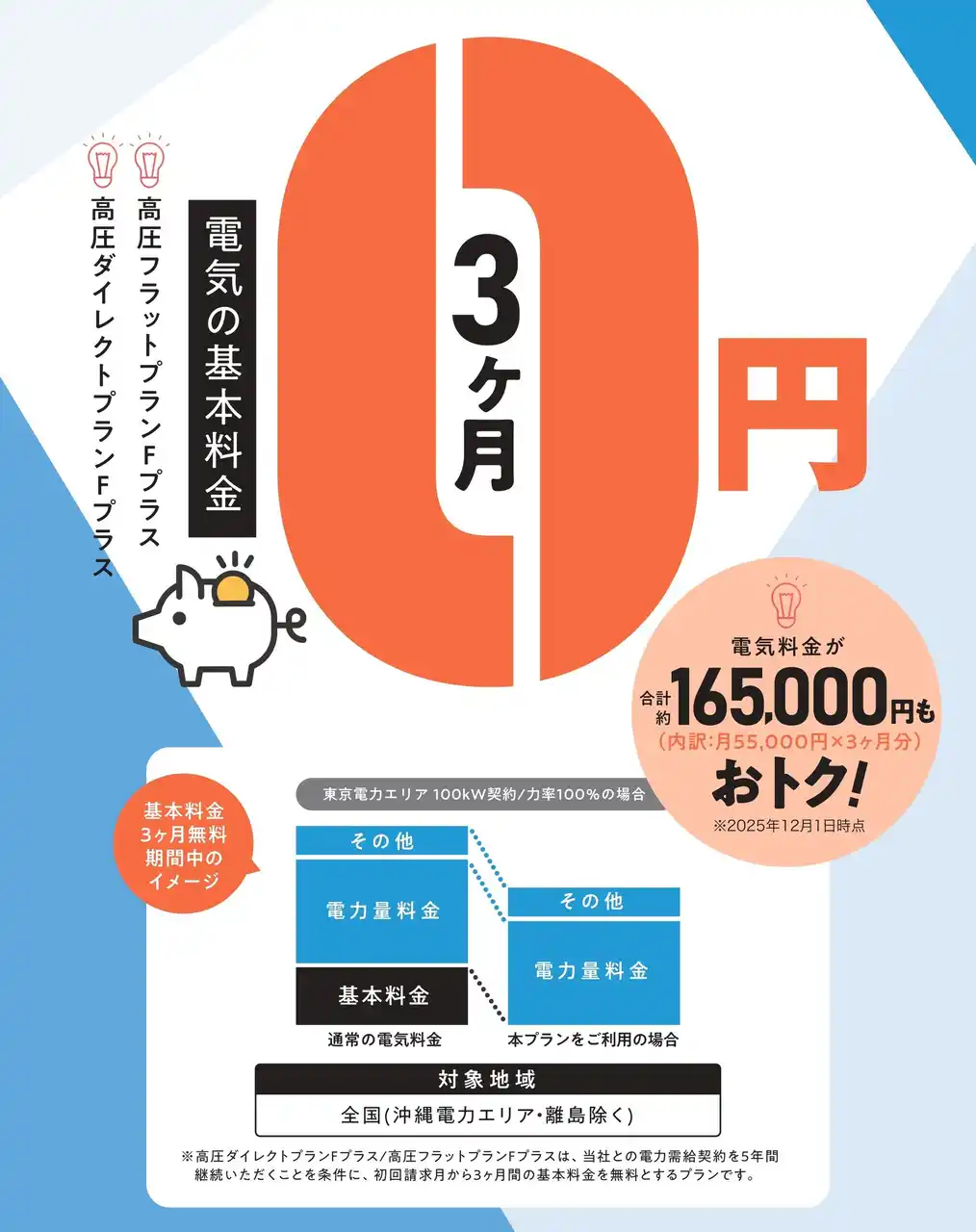 【株式会社ハルエネ】高圧サービス新プラン「高圧ダイレクトプラン Lプラス」「高圧フラットプラン Lプラス」リリースのお知らせ