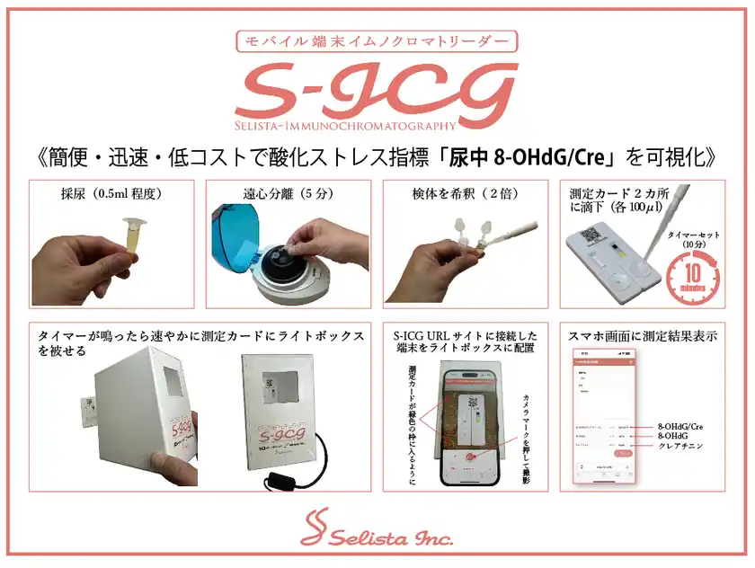 簡便・迅速・低コストで酸化ストレス指標を可視化尿中8-OHdG/Creを15分で測定可能な新システム「S-ICG：モバイル端末イムノクロマトリーダー」新発売