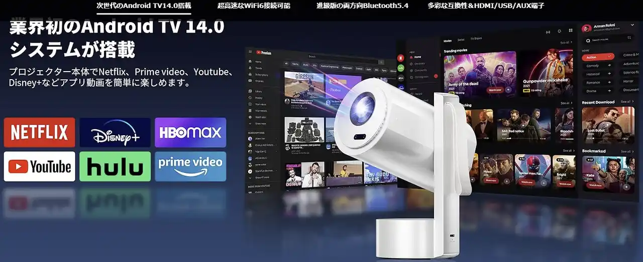 バッテリー内蔵で電源不要！Sainellor 新品プロジェクター 期間限定セール発売！