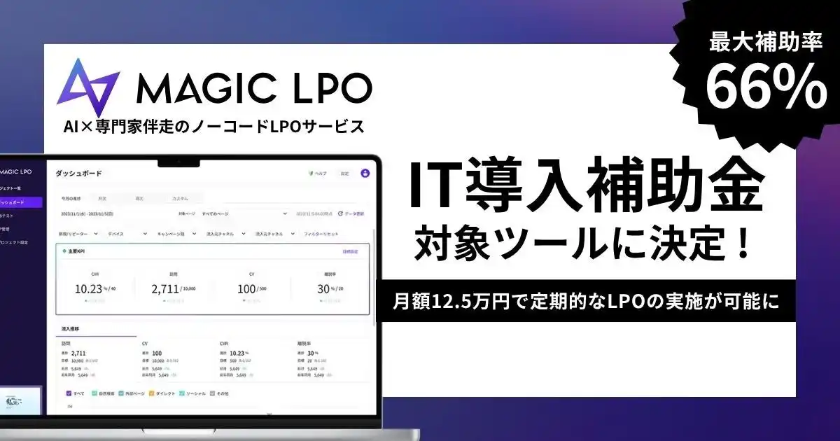 【株式会社free web hope】 AI-LPOツール「MagicLPO」がIT導入補助金の対象に認定！初期導入費用と年間利用料をあわせた300万円が1/2のコストで導入可能
