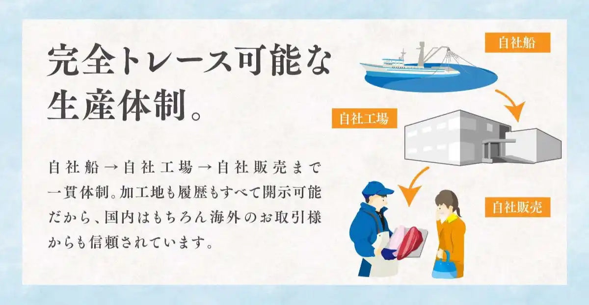 【福一漁業株式会社】 【焼津発！味わいキャンペーン】まぐろ専門商社が手掛ける、人にも海にもやさしい「まぐろメンチカツ」を通販で取扱開始！漁獲から販売まで、国内でも希少な自社一貫体制を実現！
