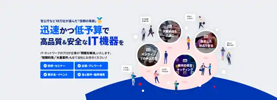 【株式会社ベネフィットジャパン】 グループ会社のモバイル・プランニングが法人向けIT機器レンタルのECサイト「テックレンタル」を開始